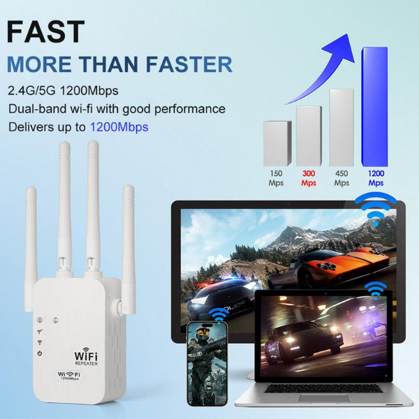 Dvoupásmový WiFi zesilovač | WIFINA